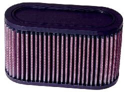 K&N Air Filter Honda ST1300